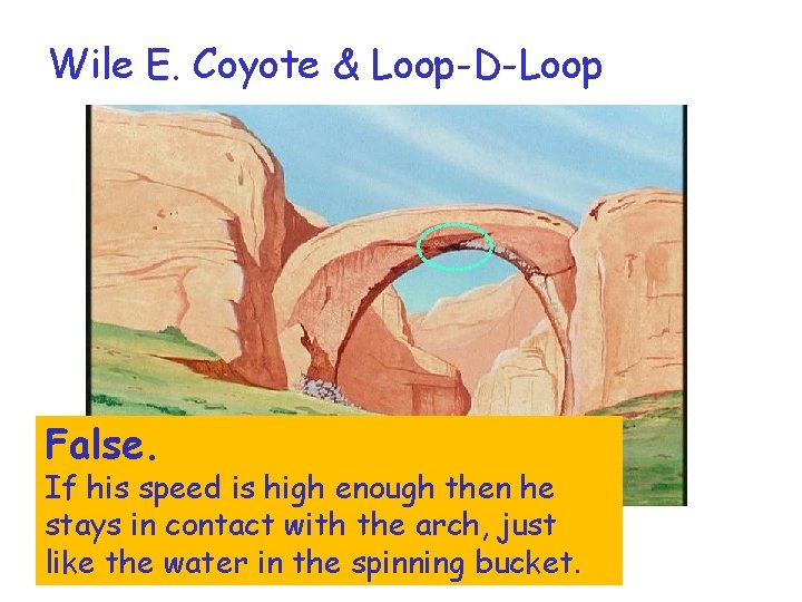 Wile E. Coyote & Loop-D-Loop False. If his speed is high enough then he