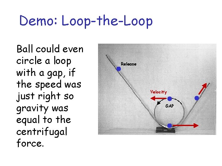 Demo: Loop-the-Loop Ball could even circle a loop with a gap, if the speed