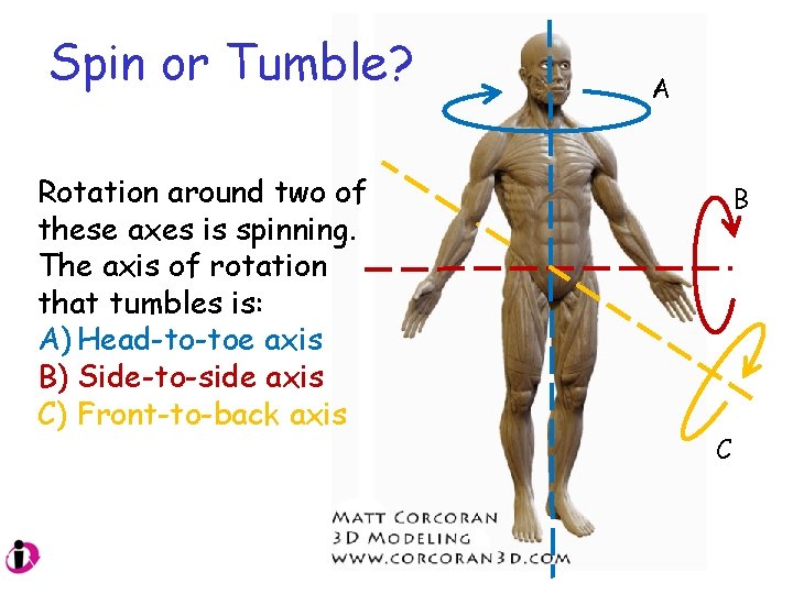 Spin or Tumble? Rotation around two of these axes is spinning. The axis of