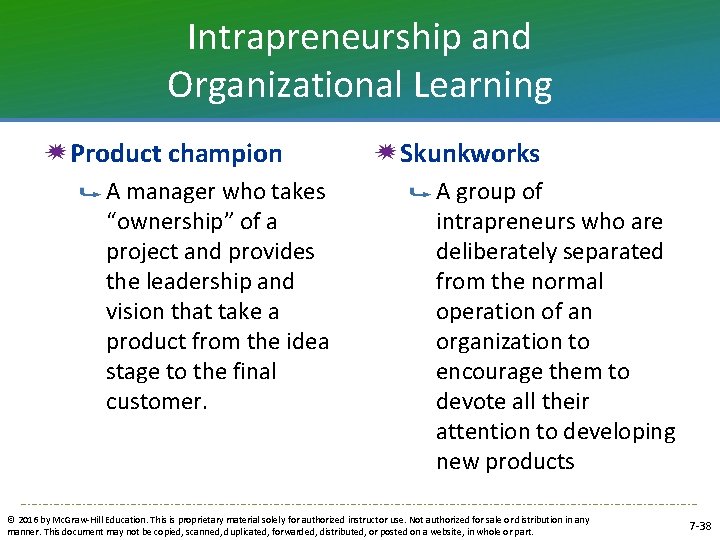 Intrapreneurship and Organizational Learning Product champion A manager who takes “ownership” of a project