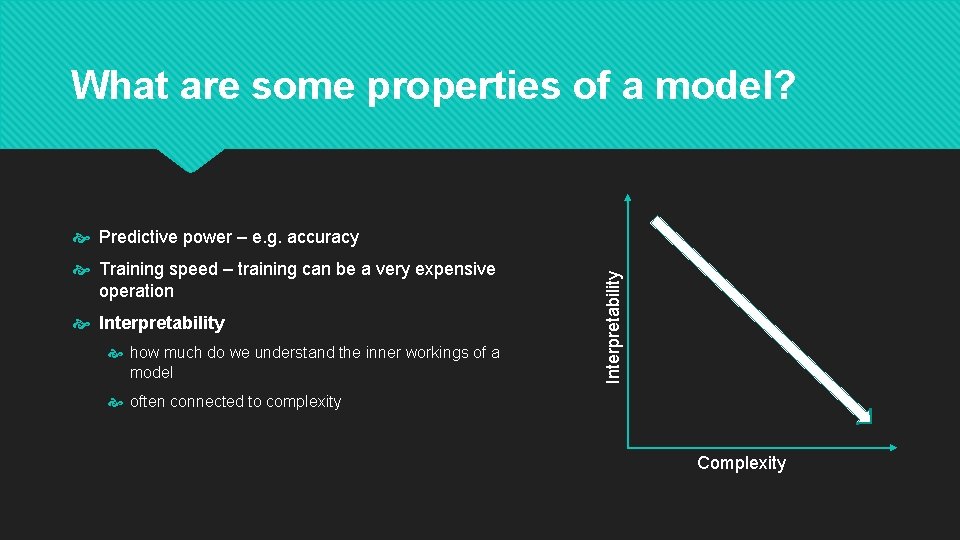 What are some properties of a model? Training speed – training can be a