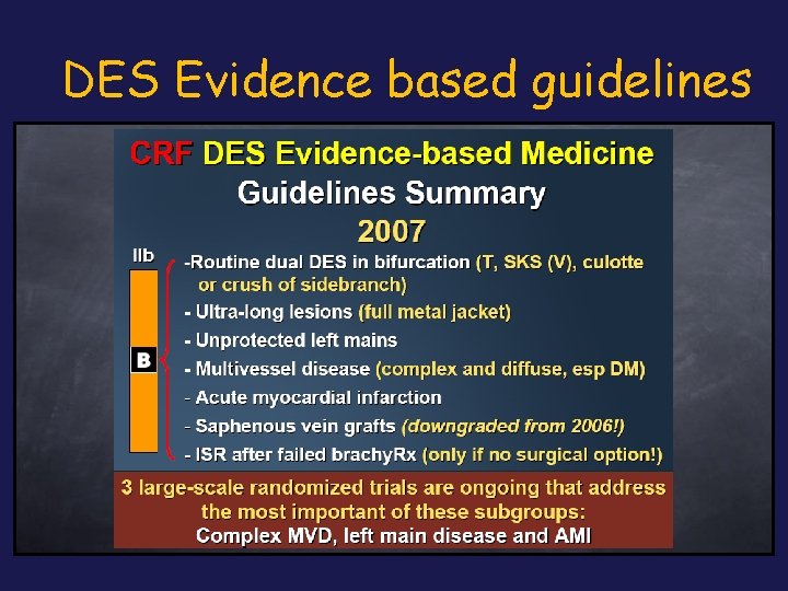 DES Evidence based guidelines 