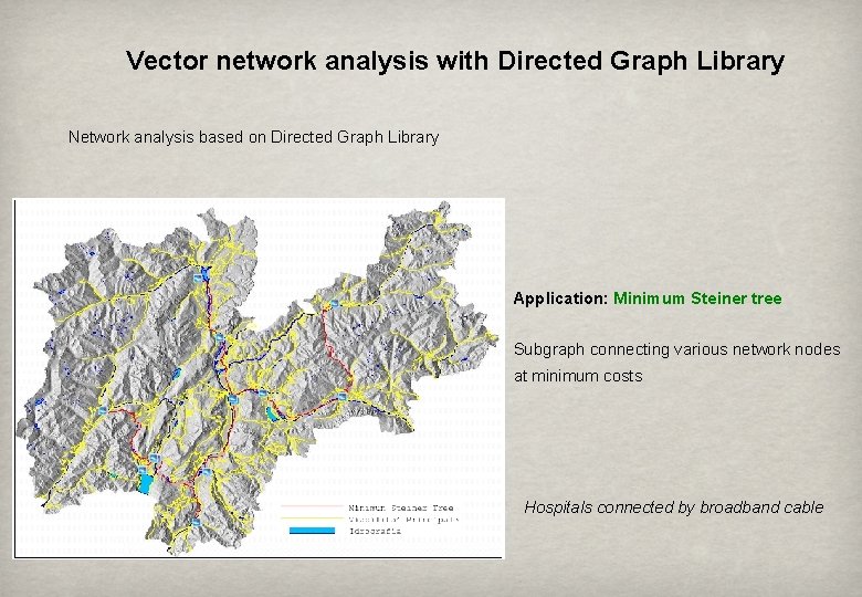 Vector network analysis with Directed Graph Library Network analysis based on Directed Graph Library