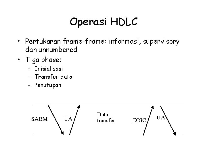 Operasi HDLC • Pertukaran frame-frame: informasi, supervisory dan unnumbered • Tiga phase: – Inisialisasi