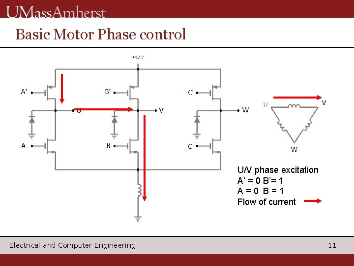 Basic Motor Phase control U/V phase excitation A’ = 0 B’= 1 A=0 B=1