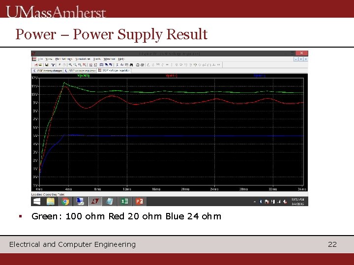 Power – Power Supply Result § Green: 100 ohm Red 20 ohm Blue 24