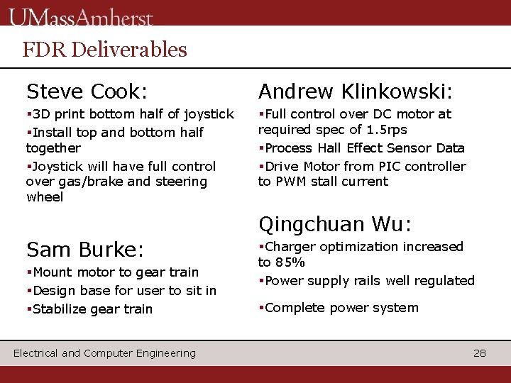 FDR Deliverables Steve Cook: Andrew Klinkowski: § 3 D print bottom half of joystick