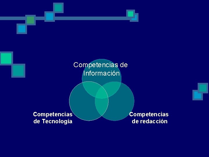 Competencias de Información Competencias de Tecnología Competencias de redacción 