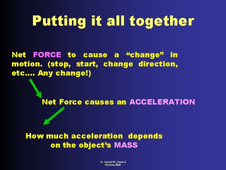 Putting it all together Net FORCE to cause a “change” in motion. (stop, start,