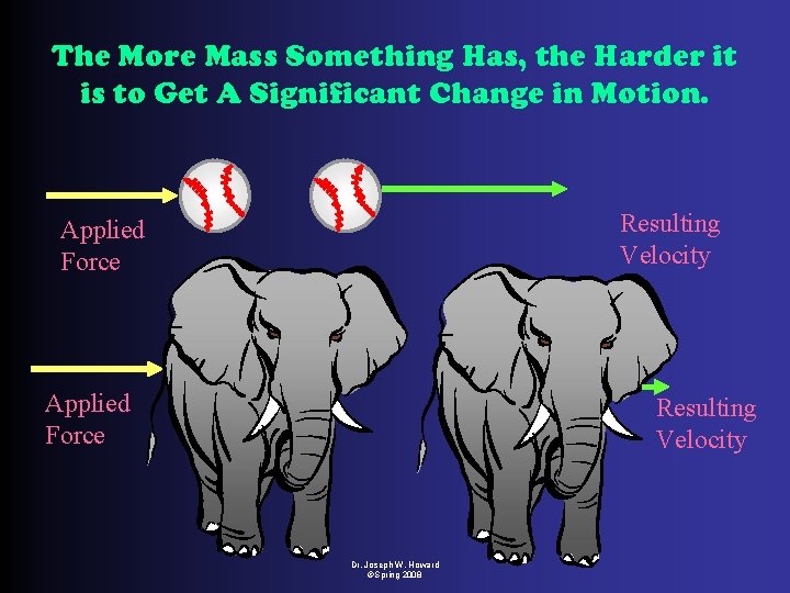 The More Mass Something Has, the Harder it is to Get A Significant Change