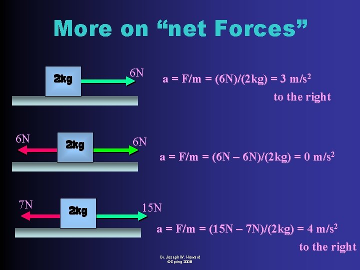 More on “net Forces” 2 kg 6 N 7 N 2 kg 6 N