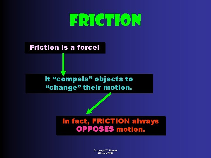 Friction is a force! It “compels” objects to “change” their motion. In fact, FRICTION