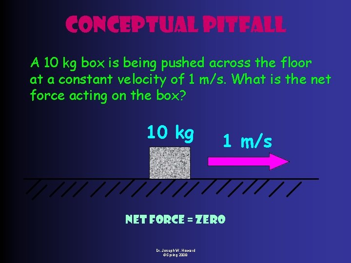 Conceptual Pitfall A 10 kg box is being pushed across the floor at a