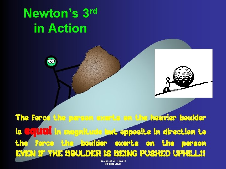 Newton’s 3 rd in Action The force the person exerts on the heavier boulder