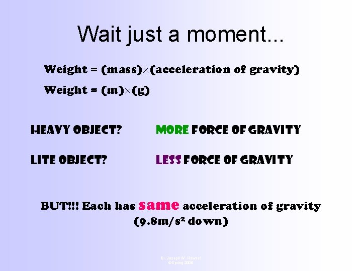 Wait just a moment. . . Weight = (mass) (acceleration of gravity) Weight =