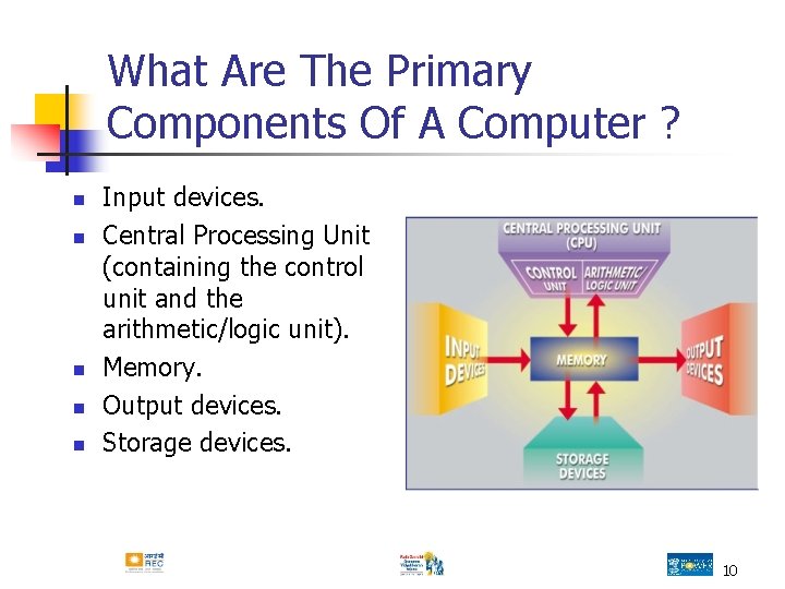 What Are The Primary Components Of A Computer ? n n n Input devices. What Are The Primary Components Of A Computer ? n n n Input devices.