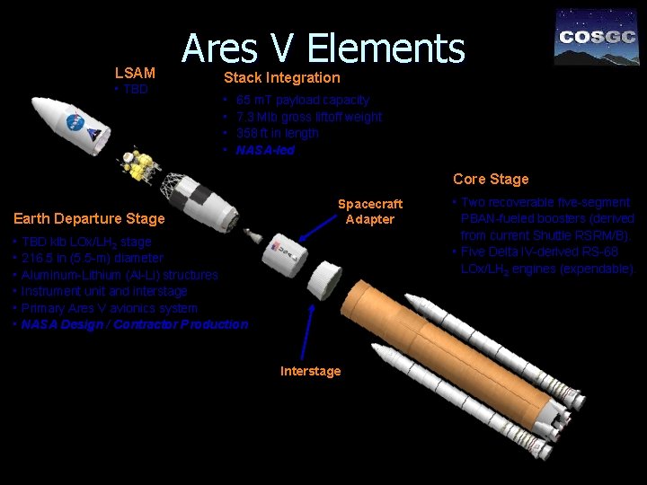 LSAM • TBD Ares V Elements Stack Integration • • 65 m. T payload