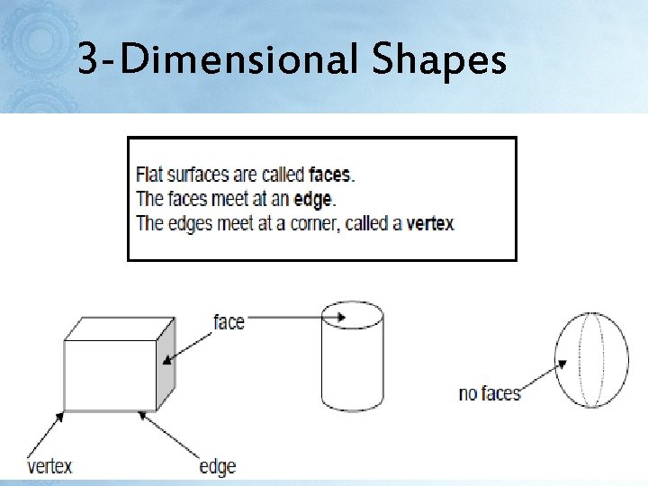 3 -Dimensional Shapes 