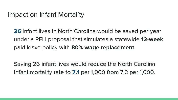 Impact on Infant Mortality 26 infant lives in North Carolina would be saved per