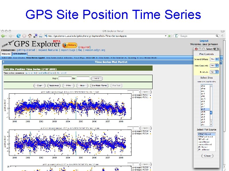 GPS Site Position Time Series 