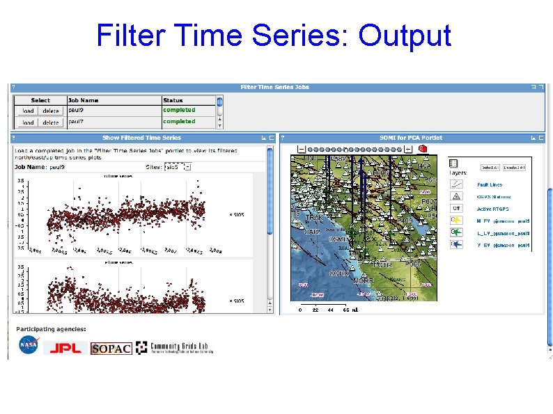 Filter Time Series: Output 