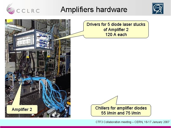 Amplifiers hardware Drivers for 5 diode laser stucks of Amplifier 2 120 A each