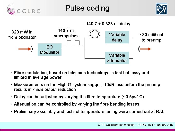 Pulse coding 140. 7 + 0. 333 ns delay 320 m. W in from