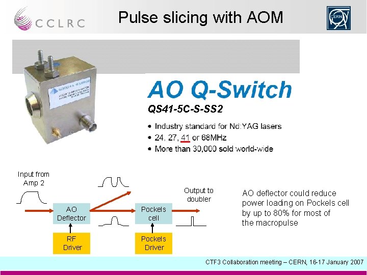 Pulse slicing with AOM QS 41 -5 C-S-SS 2 Input from Amp 2 Output