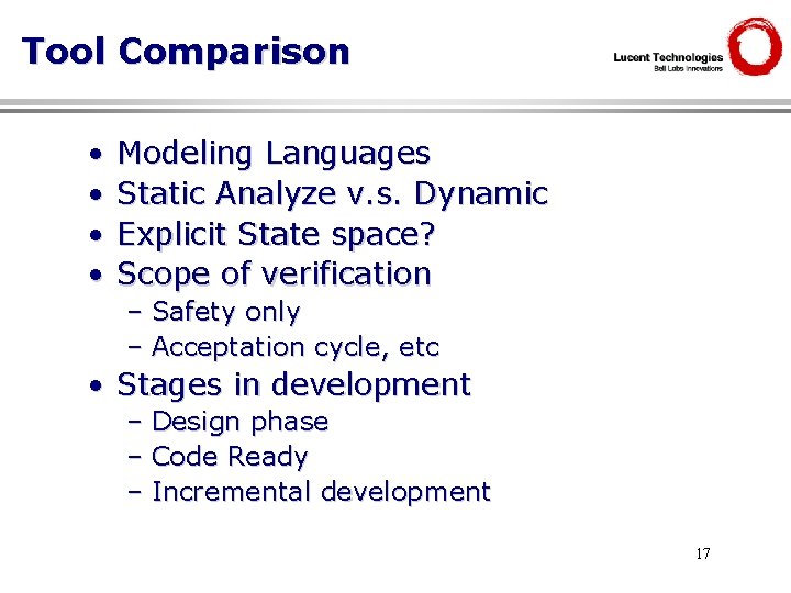 Tool Comparison • • Modeling Languages Static Analyze v. s. Dynamic Explicit State space?