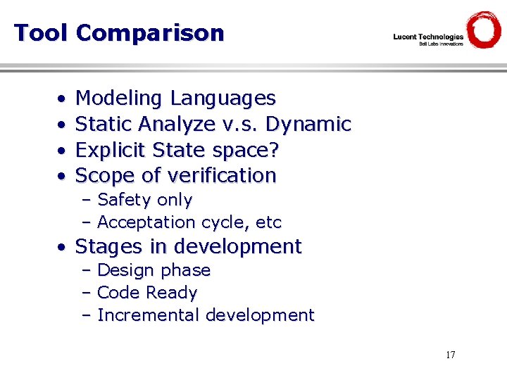 Tool Comparison • • Modeling Languages Static Analyze v. s. Dynamic Explicit State space?