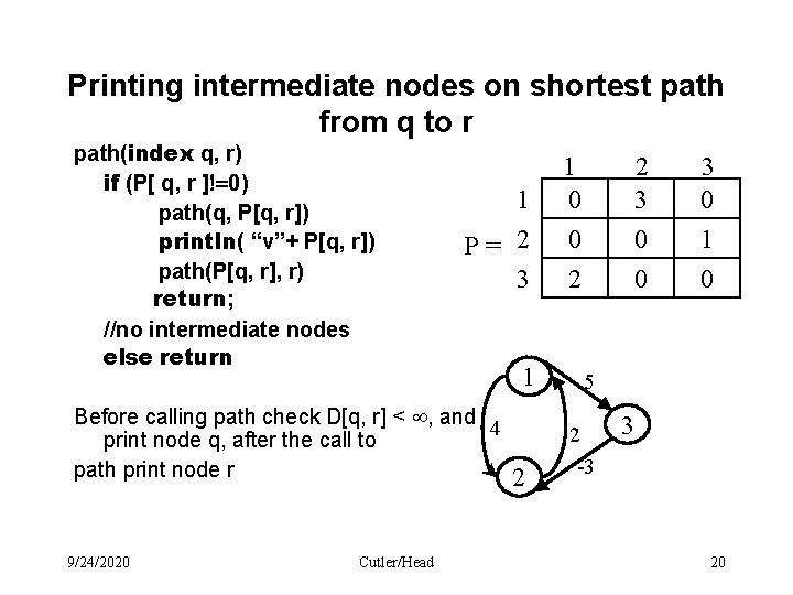 Printing intermediate nodes on shortest path from q to r path(index q, r) if