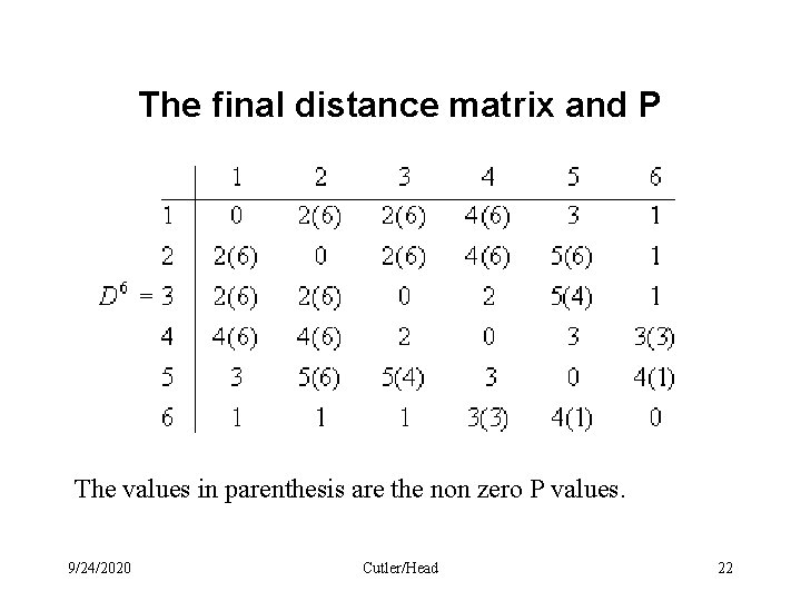 The final distance matrix and P The values in parenthesis are the non zero