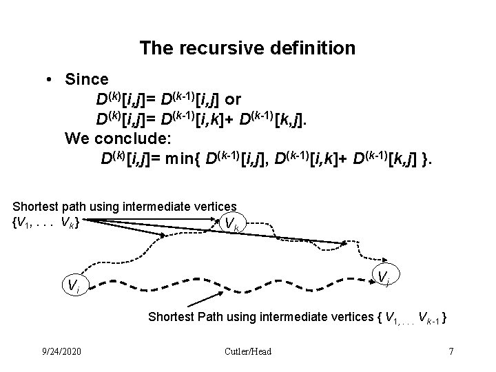 The recursive definition • Since D(k)[i, j]= D(k-1)[i, j] or D(k)[i, j]= D(k-1)[i, k]+