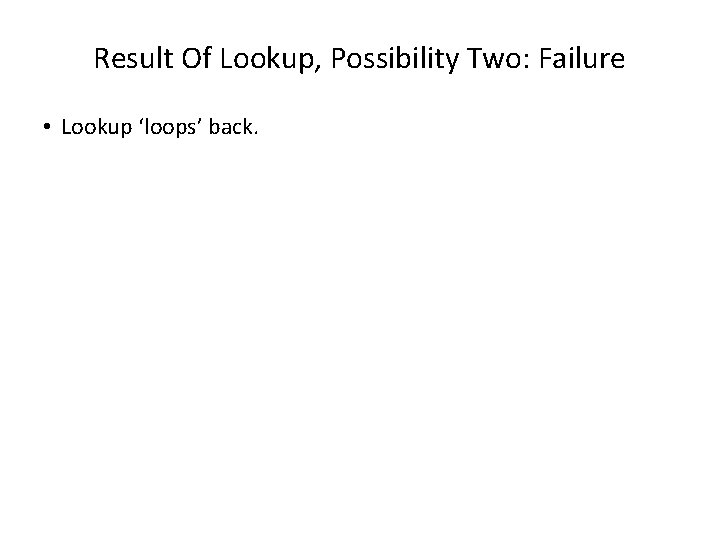 Result Of Lookup, Possibility Two: Failure • Lookup ‘loops’ back. 