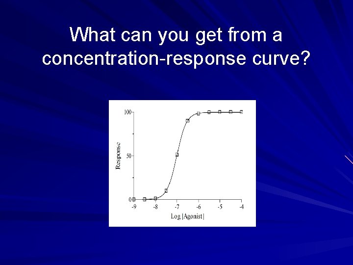 What can you get from a concentration-response curve? 