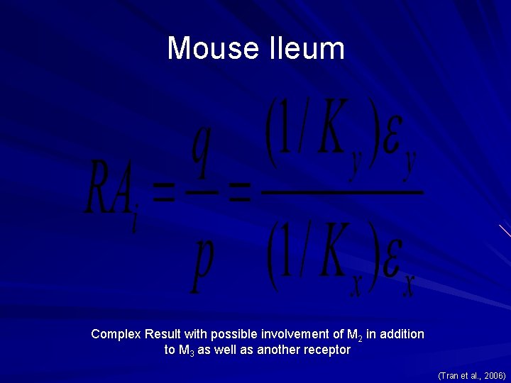 Mouse Ileum Complex Result with possible involvement of M 2 in addition to M
