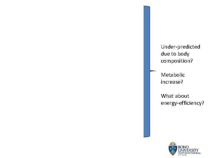 Under-predicted due to body composition? Metabolic increase? What about energy-efficiency? 