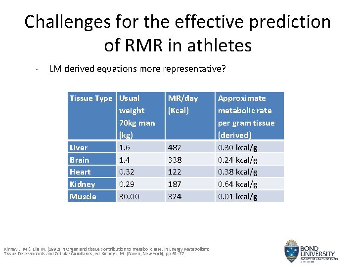 Challenges for the effective prediction of RMR in athletes • LM derived equations more