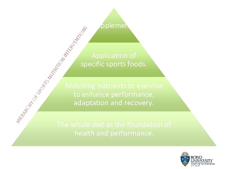 IO NS Application of specific sports foods. Matching nutrients to exercise to enhance performance,