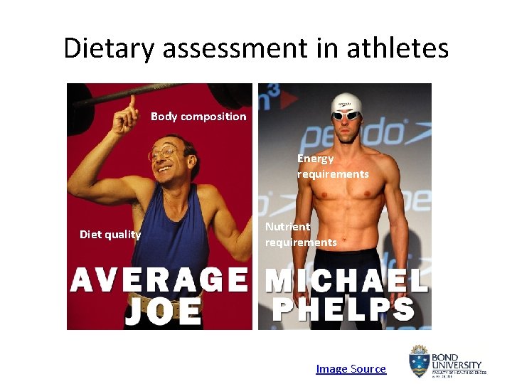 Dietary assessment in athletes Body composition Energy requirements Diet quality Nutrient requirements Image Source