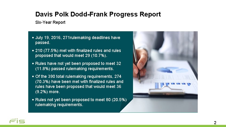 Davis Polk Dodd-Frank Progress Report Six-Year Report • July 19, 2016, 271 rulemaking deadlines