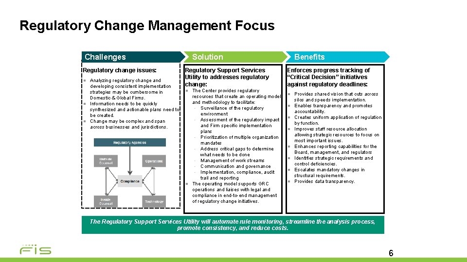 Regulatory Change Management Focus Challenges Regulatory change issues: n n n Analyzing regulatory change