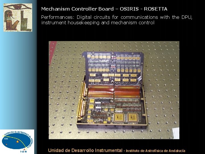 Mechanism Controller Board – OSIRIS - ROSETTA Performances: Digital circuits for communications with the