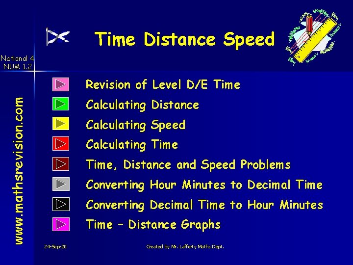 Time Distance Speed National 4 NUM 1. 2 www. mathsrevision. com Revision of Level