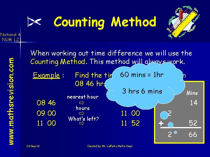 Counting Method www. mathsrevision. com National 4 NUM 1. 2 When working out time