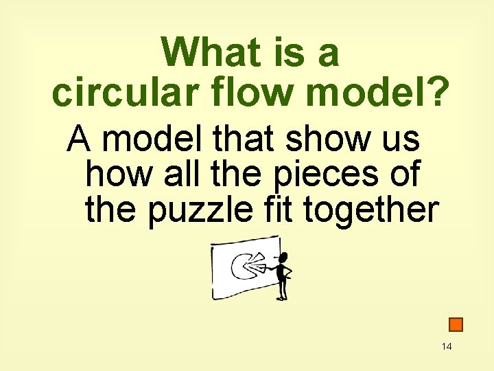 What is a circular flow model? A model that show us how all the
