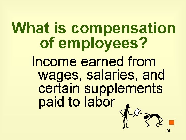 What is compensation of employees? Income earned from wages, salaries, and certain supplements paid
