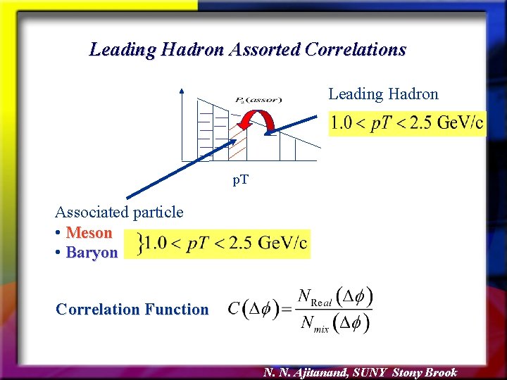 Leading Hadron Assorted Correlations Leading Hadron p. T Associated particle • Meson • Baryon