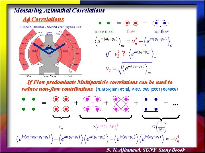 Measuring Azimuthal Correlations If Flow predominate Multiparticle correlations can be used to reduce non-flow