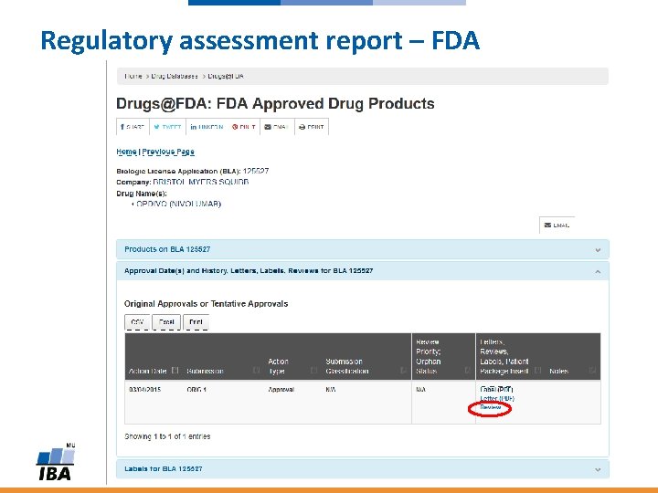 Regulatory assessment report – FDA 
